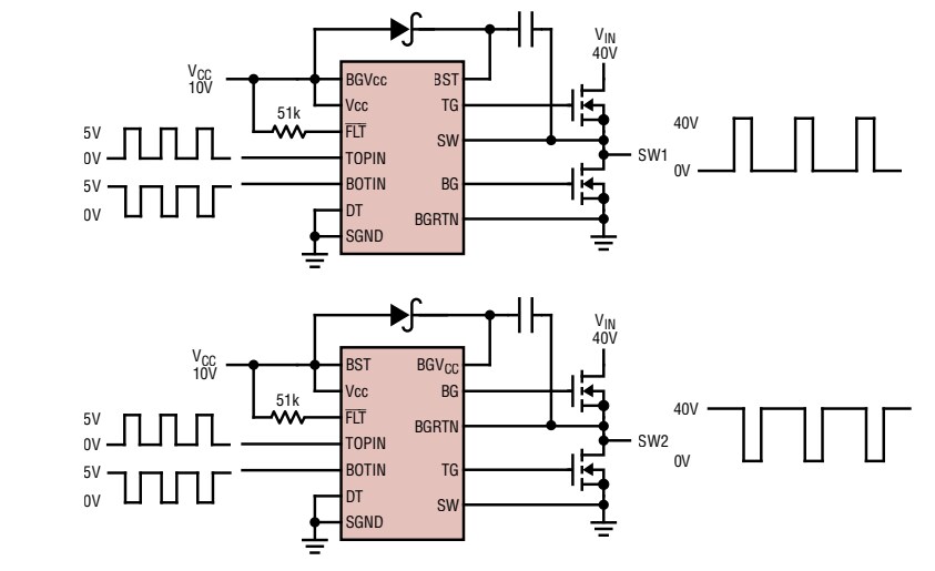 Application Circuit Diagram - Analog Devices Inc. LTC7061 100V Half Bridge Drivers